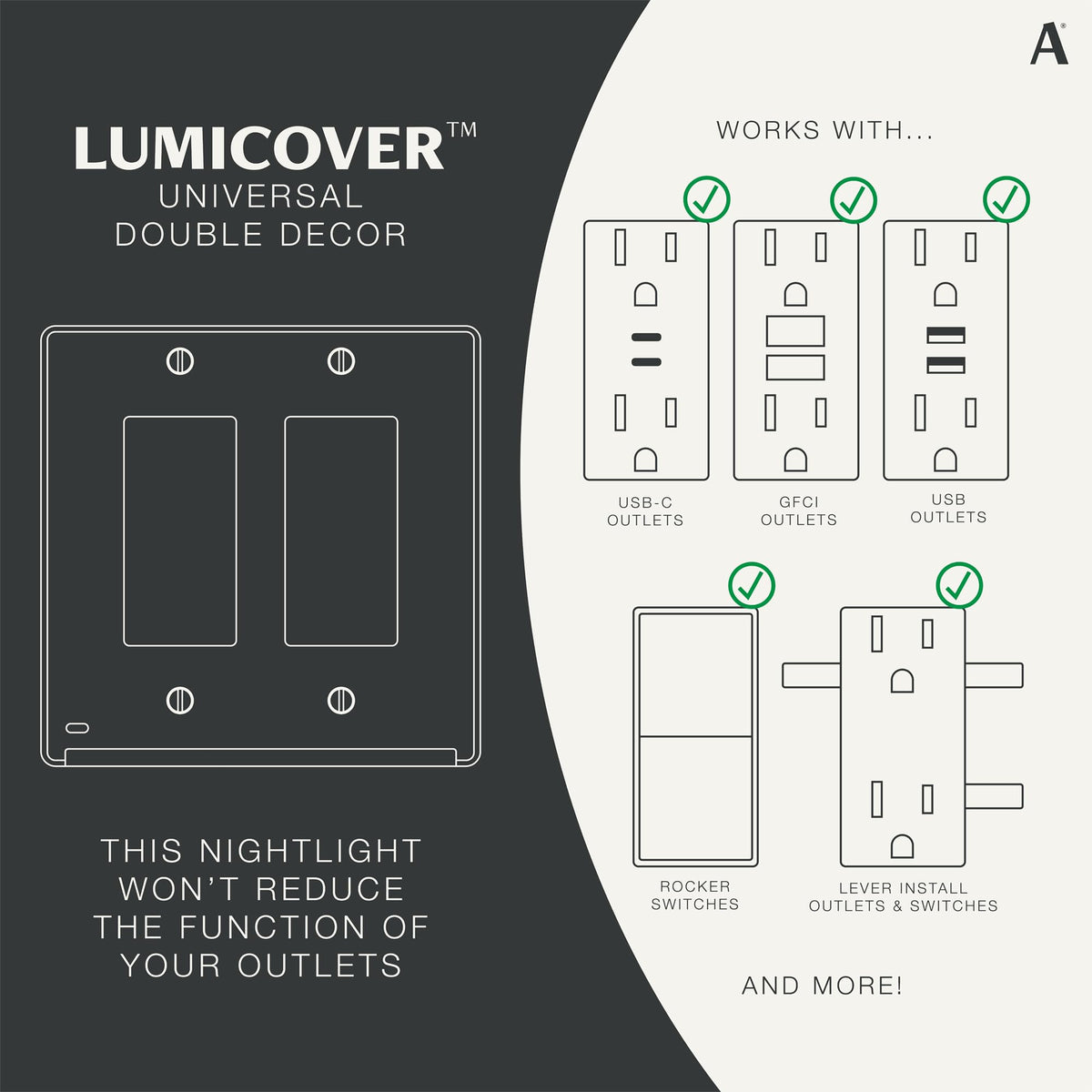 AMERELLE Lumicover wallplate keeps outlets accessible while lighting the path