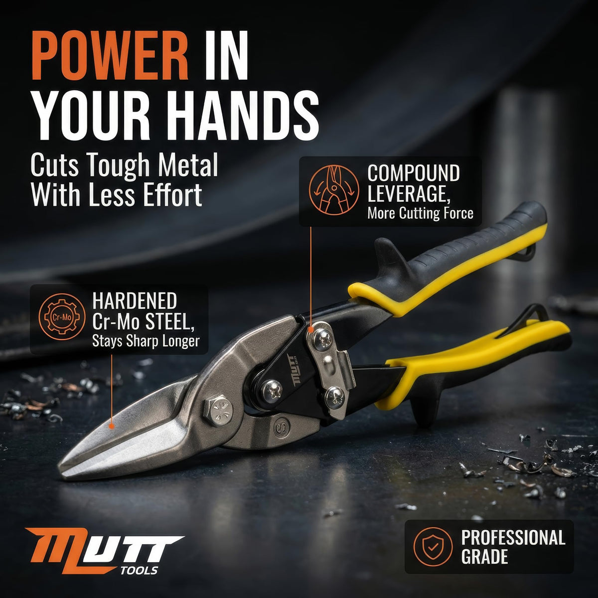 AMERICAN MUTT TOOLS Mutt Tools serrated-edge for secure grip during cuts.