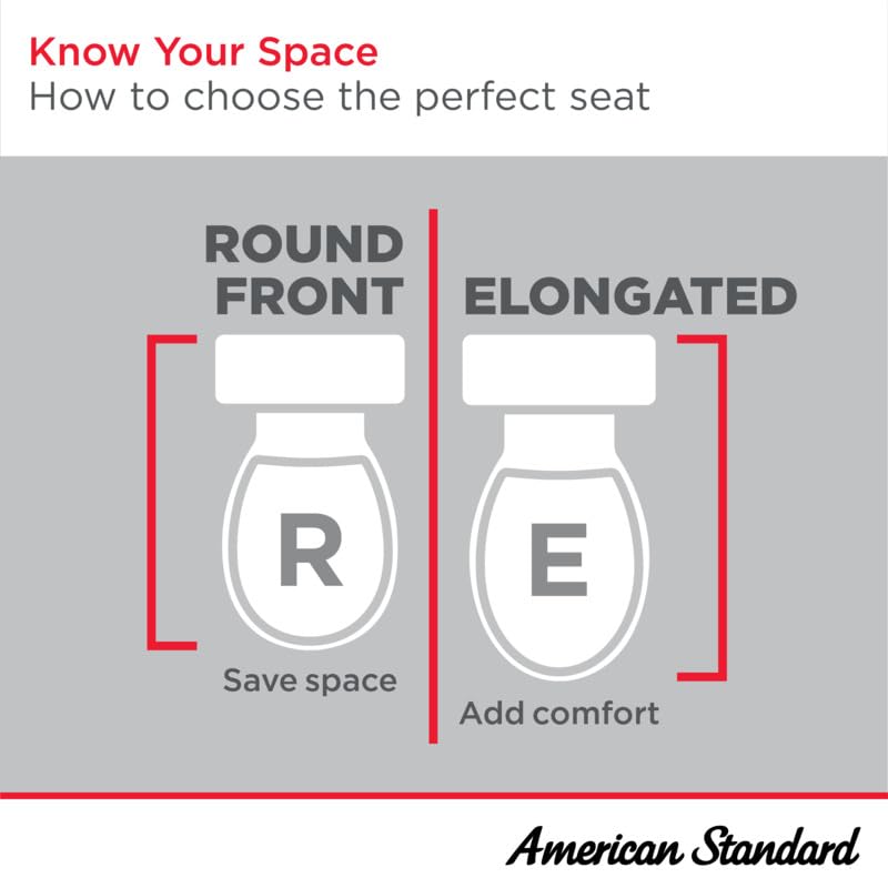 American Standard Ever-Tite locking system keeps the seat securely in place.