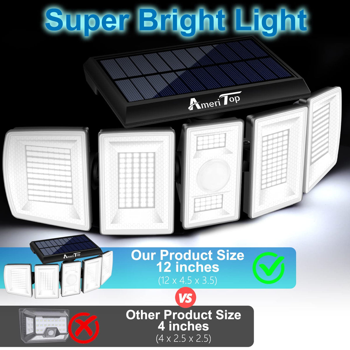 AmeriTop 2-pack security lights — cost-effective outdoor safety.