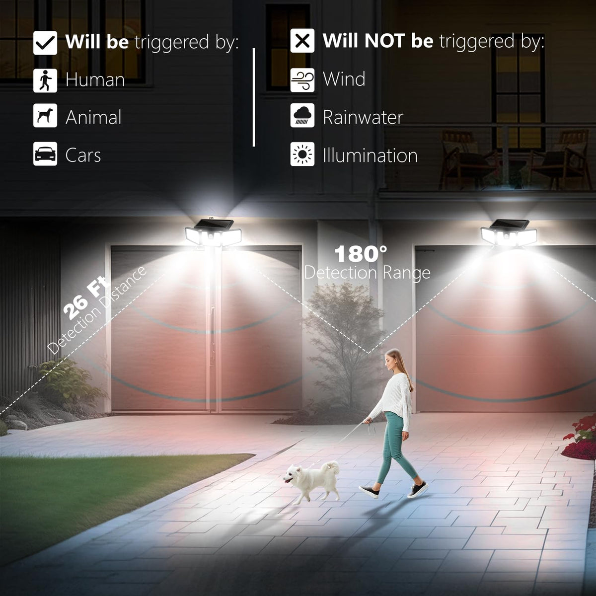 AmeriTop 3-head design provides flexible lighting coverage for porch, yard, or entryways.