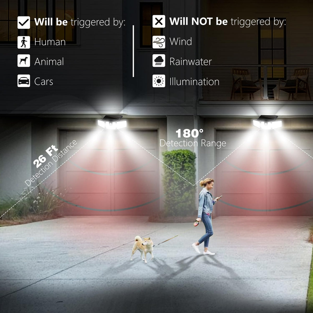 AmeriTop outdoor lights showing motion sensor and security lighting feature.