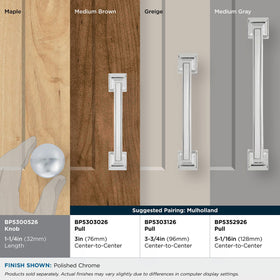 Amerock Edona polished chrome knob closeup highlights mirror-like finish and precise craftsmanship.