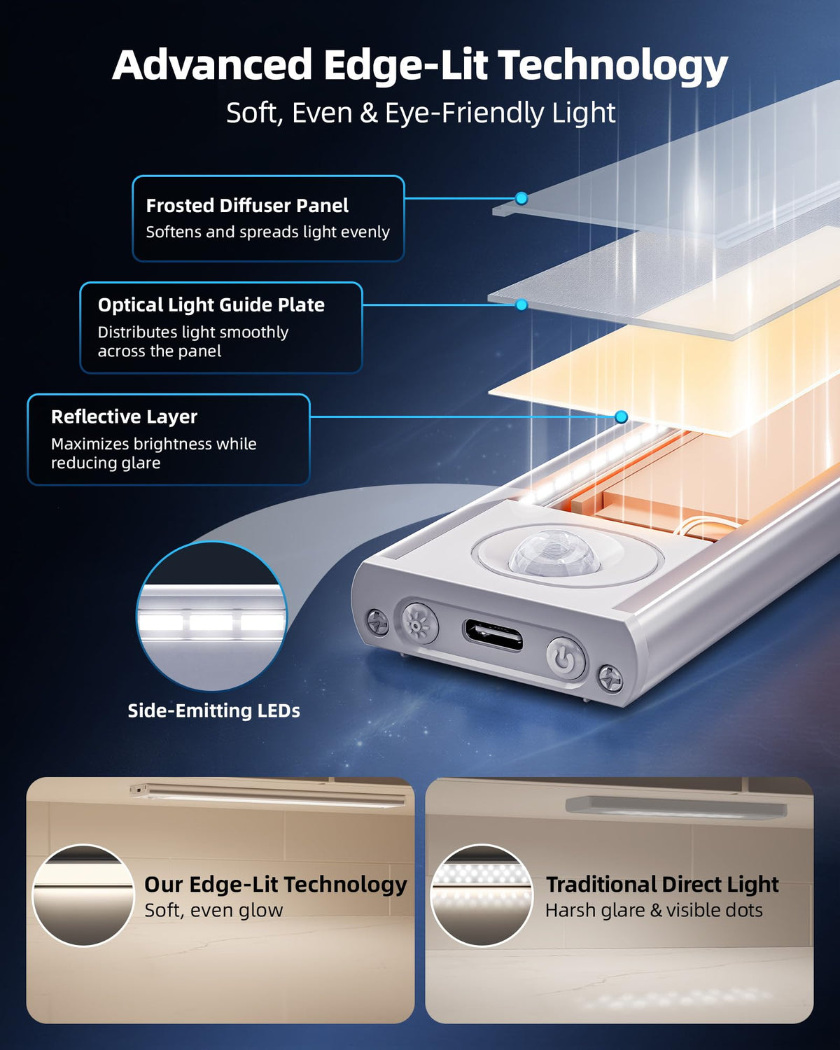 AMETHEUS wireless design supports flexible placement with USB charging.