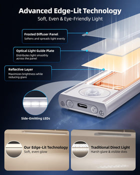 AMETHEUS wireless design supports flexible placement with USB charging.