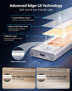 AMETHEUS 1800mAh rechargeable battery powers long run times for flexibility.