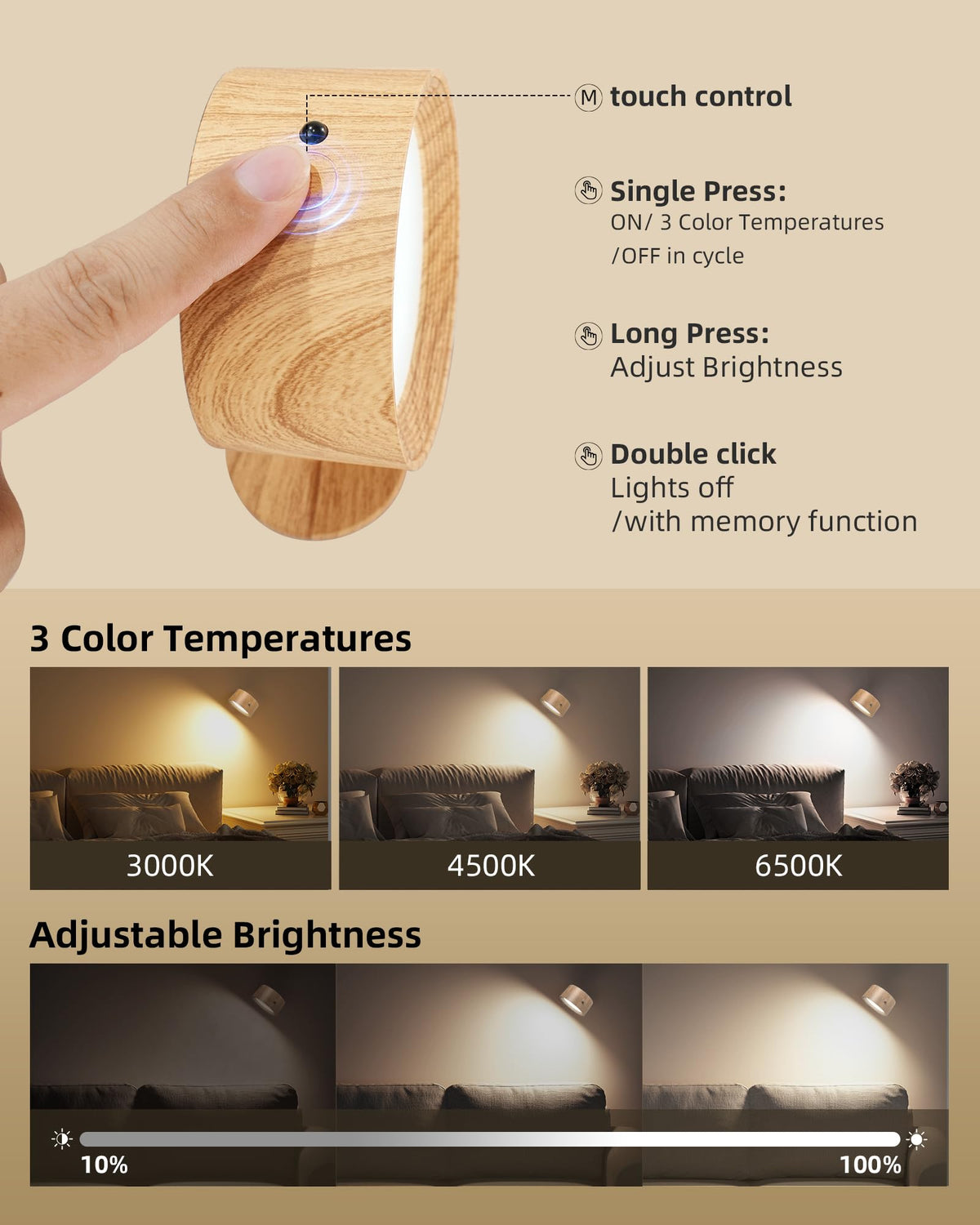 AMETHEUS LED wall light rotates 360 degrees for flexible coverage