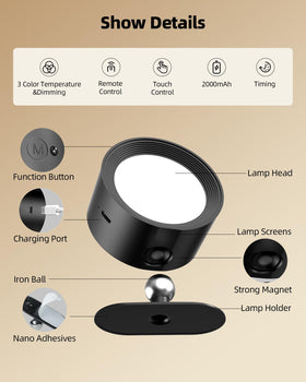AMETHEUS bedside wall light ideal for comfortable nighttime reading.