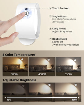 AMETHEUS magnetic mount enables quick, tool-free installation.