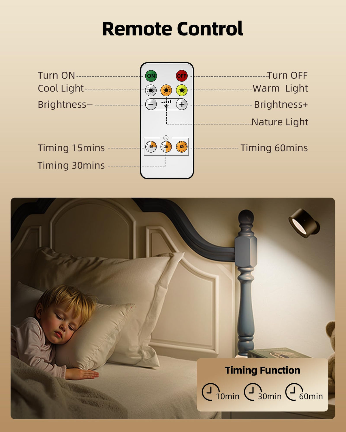 AMETHEUS LED wall light with remote control for easy mood lighting from anywhere