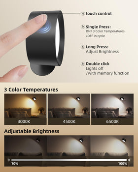 AMETHEUS LED wall light USB-C charging for quick power on the go