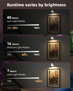 AMETHEUS wall light offers three color temperatures for versatile scenes.