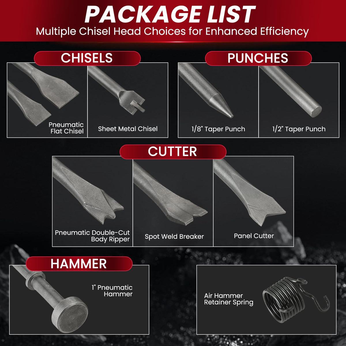 AMGSH air hammer chisels shapes display highlighting nine versatile tips.