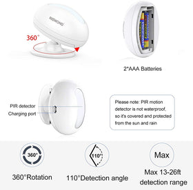 AMHEY 32 chimes option to tailor alerts to a busy store environment.