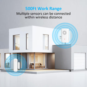 AMHEY 500ft range highlighting long-range door alerts
