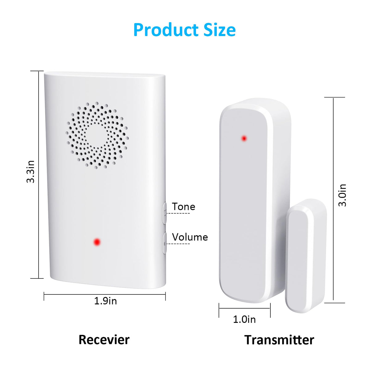 AMHEY system in business and home settings for door alerts