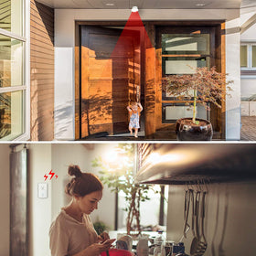 AMHEY expandable security with up to 20 sensors for full coverage