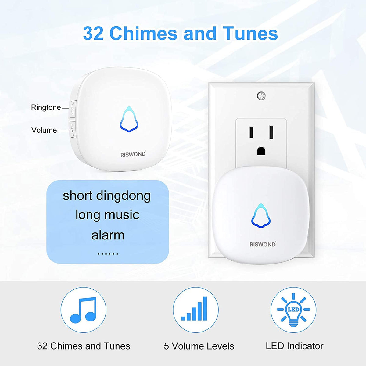 AMHEY indoor motion sensor alarm with LED indicator for security awareness