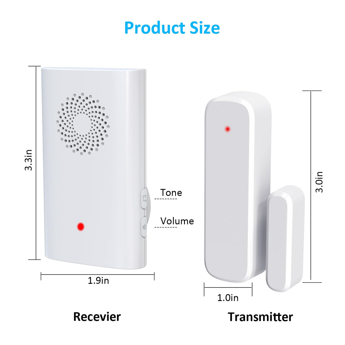 AMHEY wireless door sensor chime business use shows entrances in offices and stores.