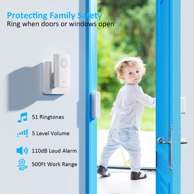 AMHEY wireless door sensor chime range illustrates up to 500 ft coverage for open areas.