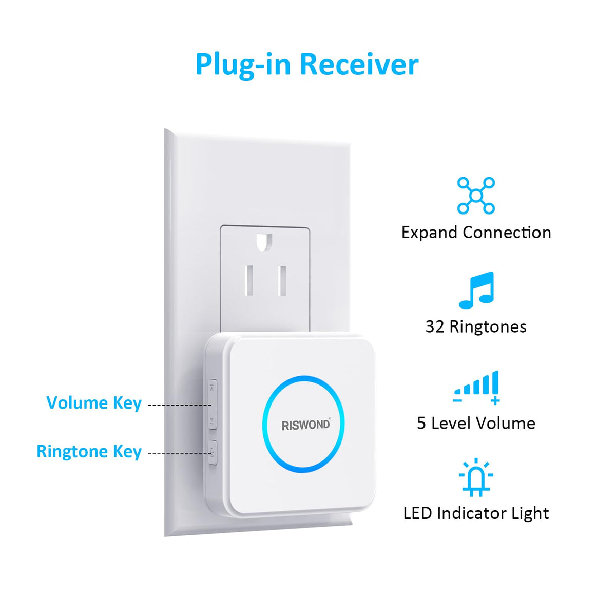 AMHEY wireless receiver plug-in enables quick setup and flexible placement