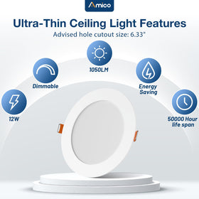 Amico 1050lm 12W slim downlight delivers bright, energy-efficient illumination.