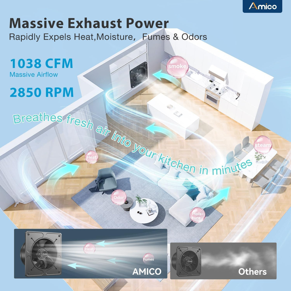Amico 10in exhaust fan installed in a garage for workshop ventilation