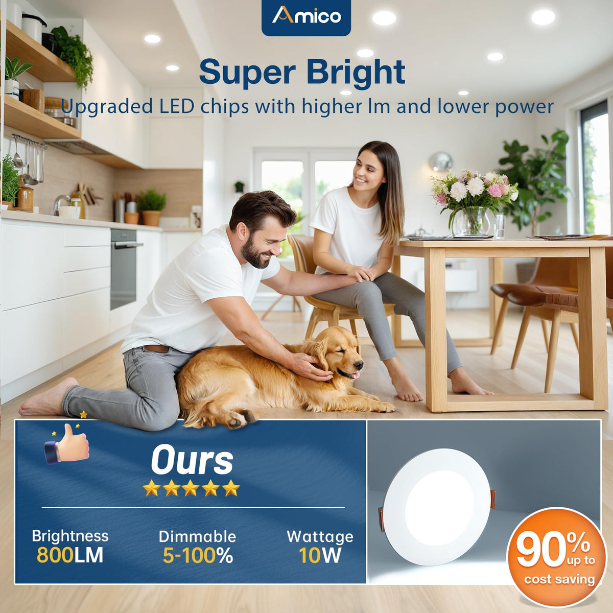 Amico 10W equivalent 60W energy-saving performance illustration.