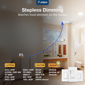 Amico J-box integrated design simplifies wiring and safety checks.