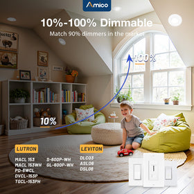 Amico 12-pack 4in gimbal downlight CRI90 delivers true color rendering.