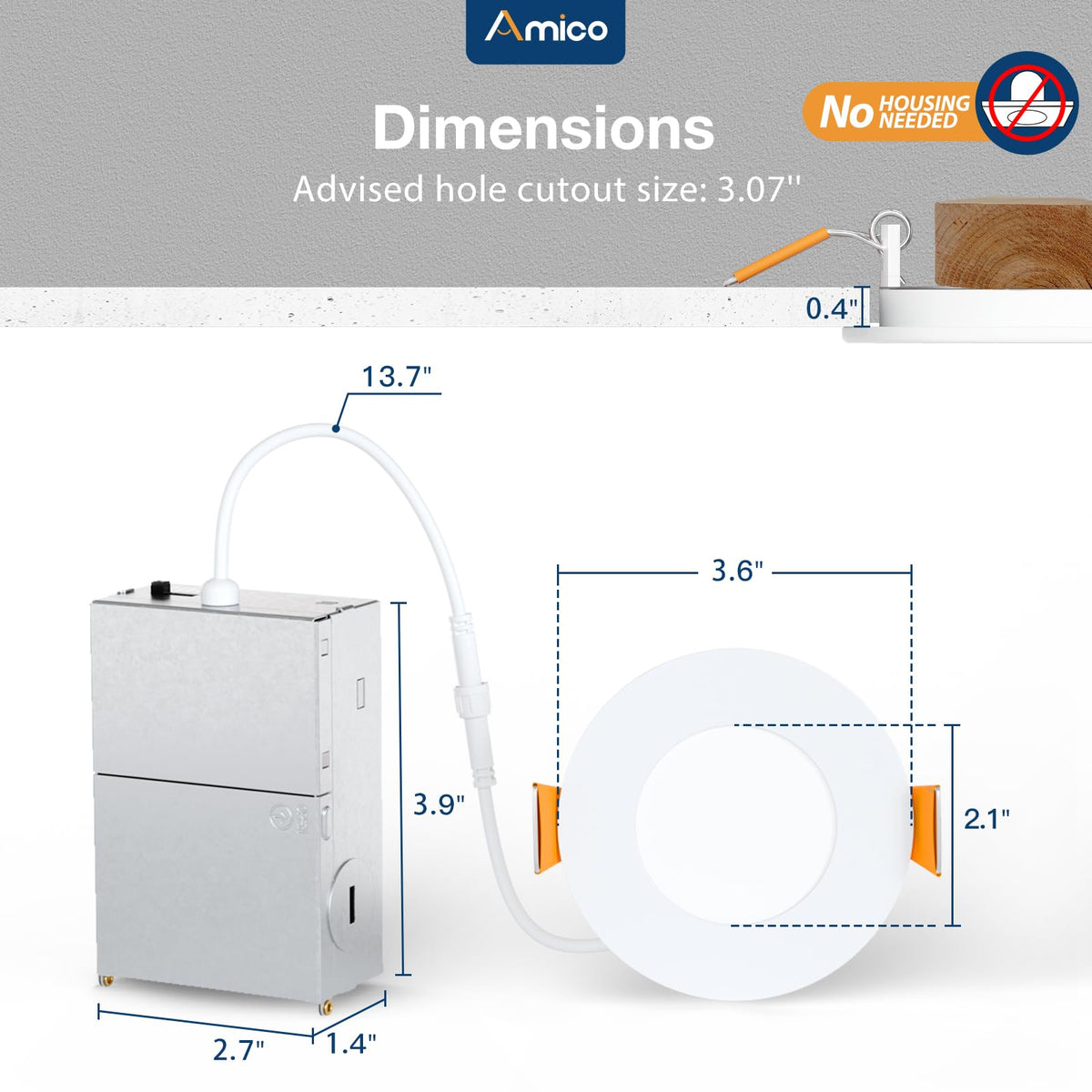 Amico etl-fcc-certified 3-inch wafer light for safety and compliance