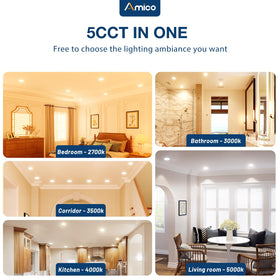 Amico 3-inch slim-profile wafer light installed in ceilings for a discreet look