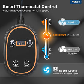 Amico 25W brushless DC motor enables energy efficient quiet operation