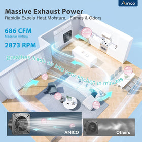 Amico 29W EC motor provides energy-efficient airflow