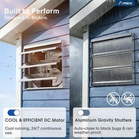 Amico 3-year warranty and 24 7 support ensure dependable use.