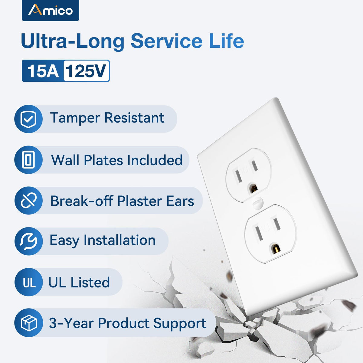 Amico 30-pack outlets shown from the side for easy wiring and quick installation.