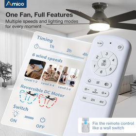 Amico 3CCT dimmable light from 3000K to 6000K