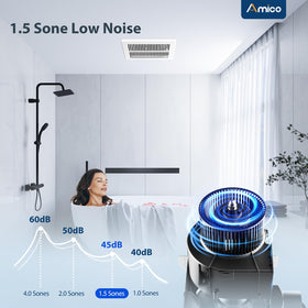 Amico 4-inch duct compatibility for flexible installation