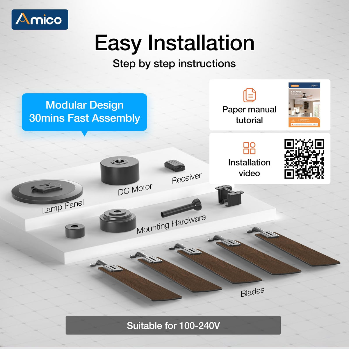Amico five blades delivering balanced airflow with minimal noise.