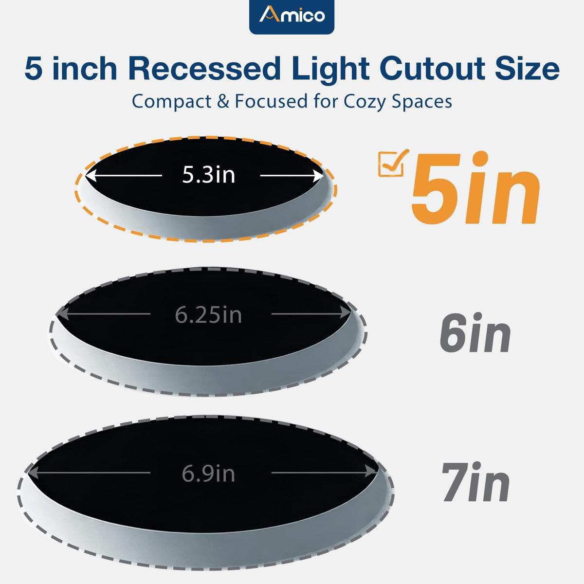Amico 5CCT color temperature selector showing flexible lighting moods.