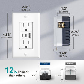 Amico ETL listed USB outlet ensuring safety and reliability