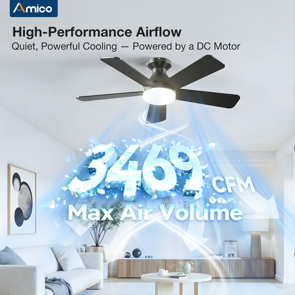 Amico 6-speed airflow for soft breeze to strong circulation