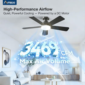 Amico 6-speed airflow for soft breeze to strong circulation