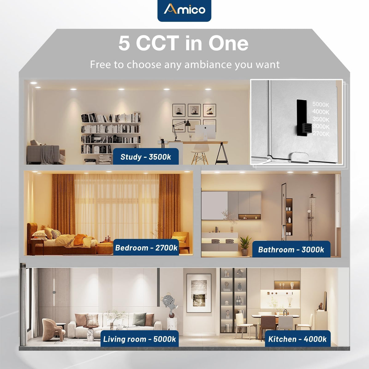 Amico canless wafer downlight dimmable for versatile brightness control.