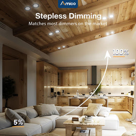 Amico 700LM high brightness downlight improves everyday clarity