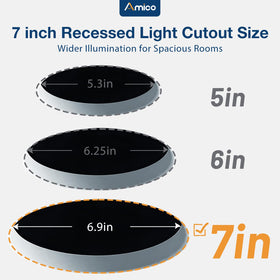 Amico 7-inch LED downlight delivers 1300 lumens for bright, efficient illumination