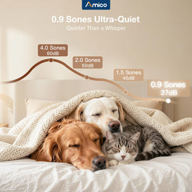 Amico color temperature selector enabling mood based lighting.