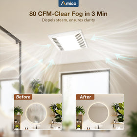 Amico 90 CRI true color rendering in bathrooms.