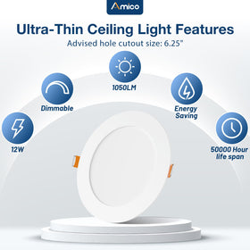 Amico canless dimmable downlight installation image illustrates quick, tool-free retrofit.