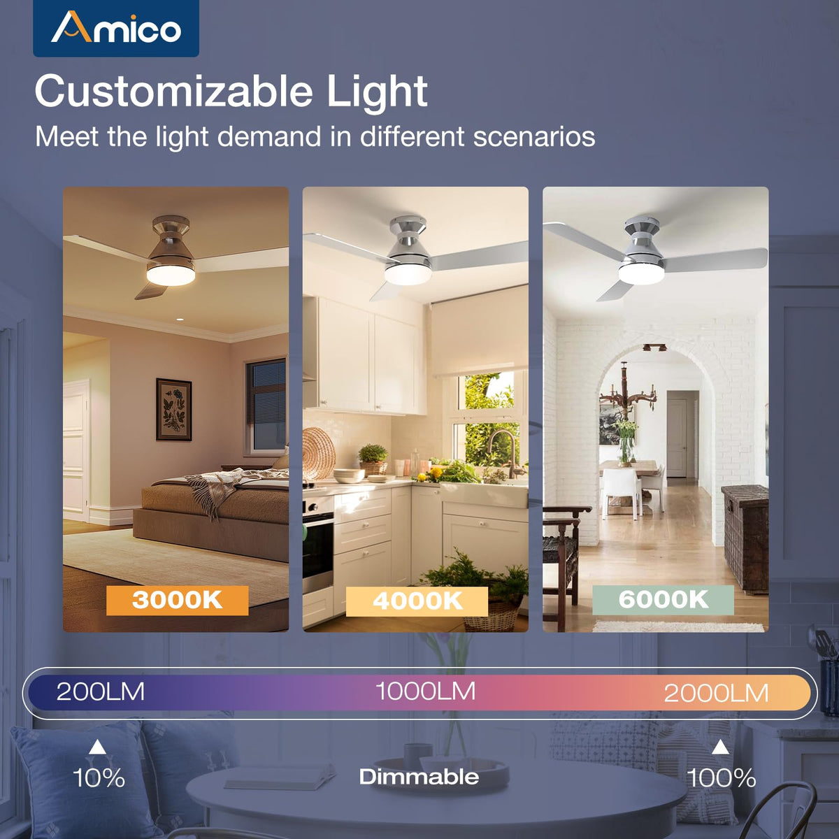Amico dimmable light with 3CCT for different moods.